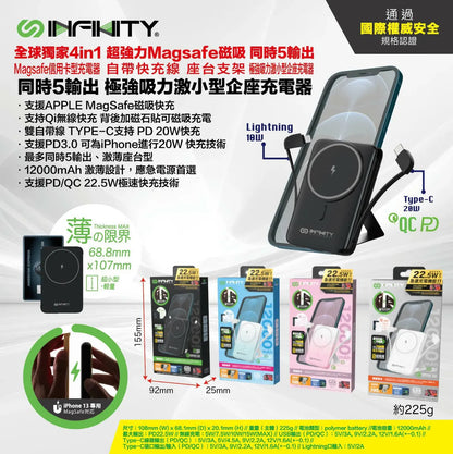 日本No.1熱賣 INFINITY Magsafe信用卡型充電器｜MINI12M 12000mAh 超小型 激薄【逢星期日截單，截單後預計3-4星期發貨】