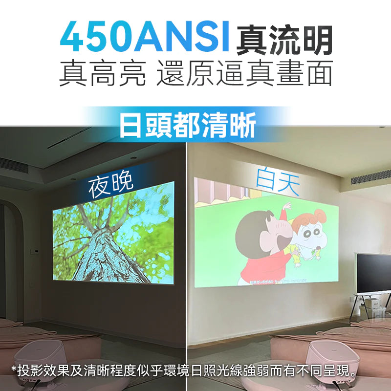 美國 USATISFY 真流明ANSI杜比環迴音360度旋轉投影自對焦4K巨萬多煤體智升級投影儀PRO 【9/29 截單，預計 :10月中至尾發貨】