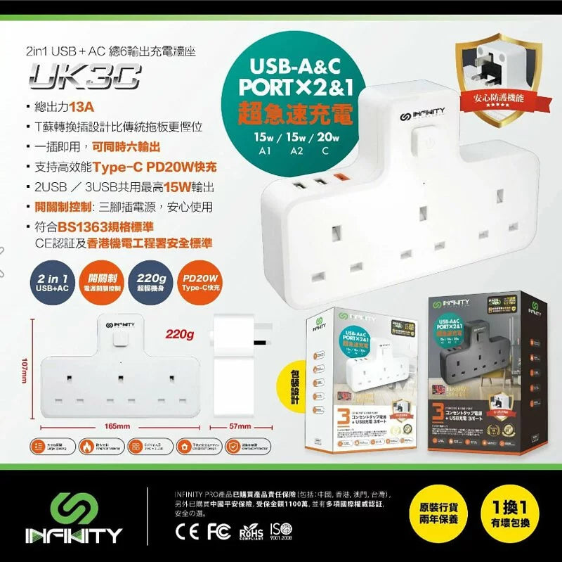 INFINITY UK3C 2in1 USB＋AC 總6輸出充電牆座【逢星期日截單，截單後預計3-4星期發貨】